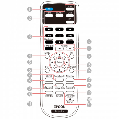 Epson 2181830 Original Projector Remote Control